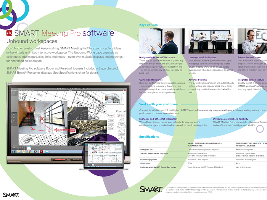 Smart Meeting Pro